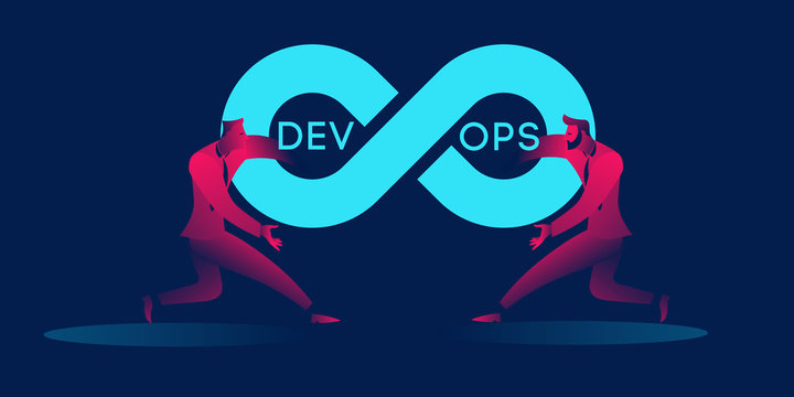 On Demand DevOps
